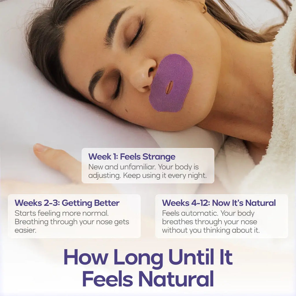 Mellow Sleep | Mouth Tape for Sleep Gentle Hypoallergenic Sleep Tape for Nasal Breathing Snoring Relief Comfortable Night Sleep Aid