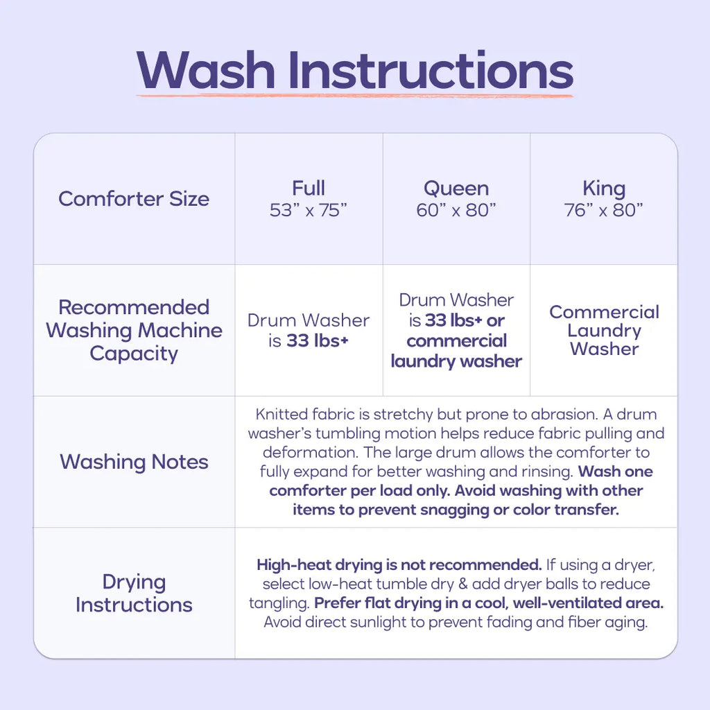 Mellow Sleep | Marshmellow Comforter - Double-Stuffed Ultra-Soft A-Class Fabric Heat-Adaptive Vegan Fill OEKO-TEX Certified Machine Washable