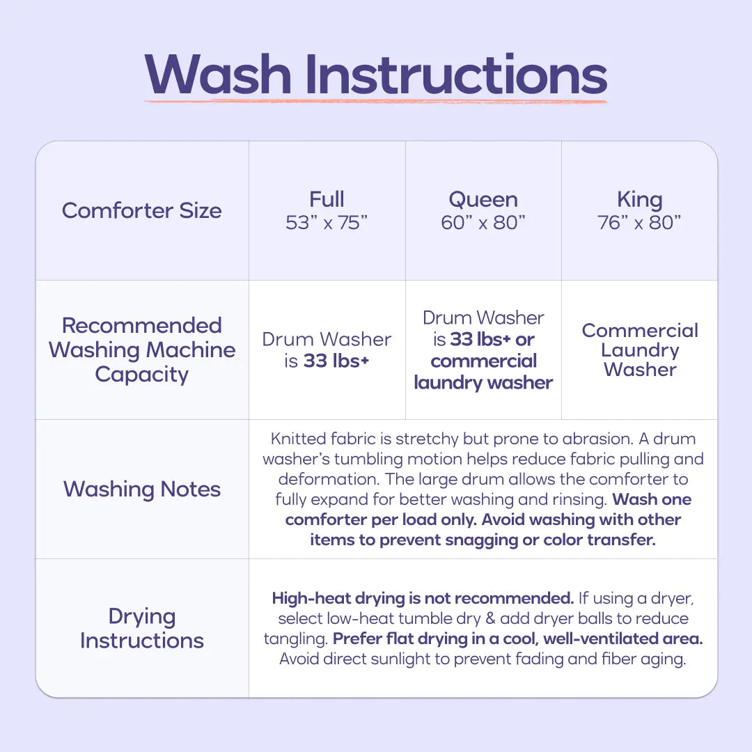 Mellow Sleep | Marshmellow Comforter - Double-Stuffed Ultra-Soft A-Class Fabric Heat-Adaptive Vegan Fill OEKO-TEX Certified Machine Washable
