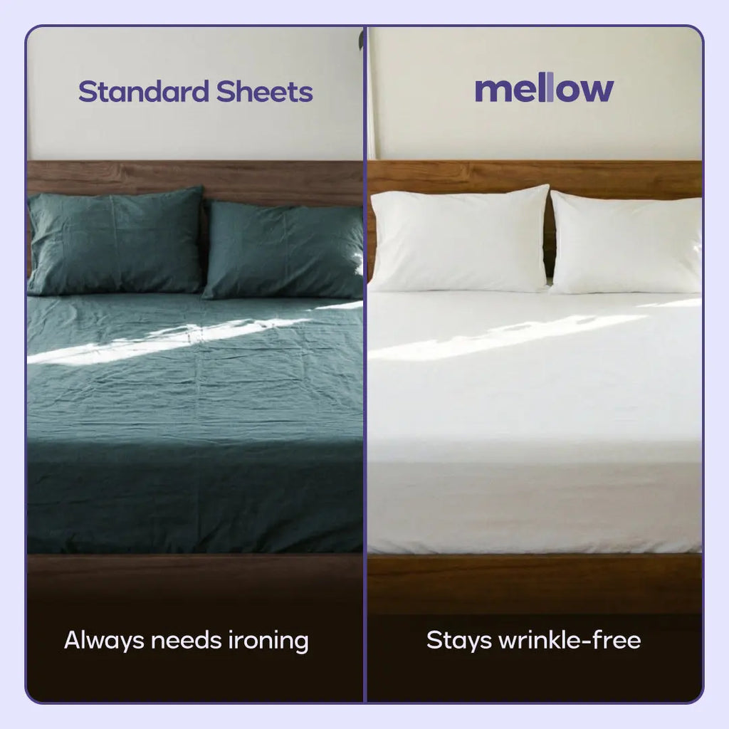 Mellow Sleep | Easyfit Sheet - Silky Soft Breathable Fitted Sheet Stays Wrinkle-Free Trusted by Top Hotels