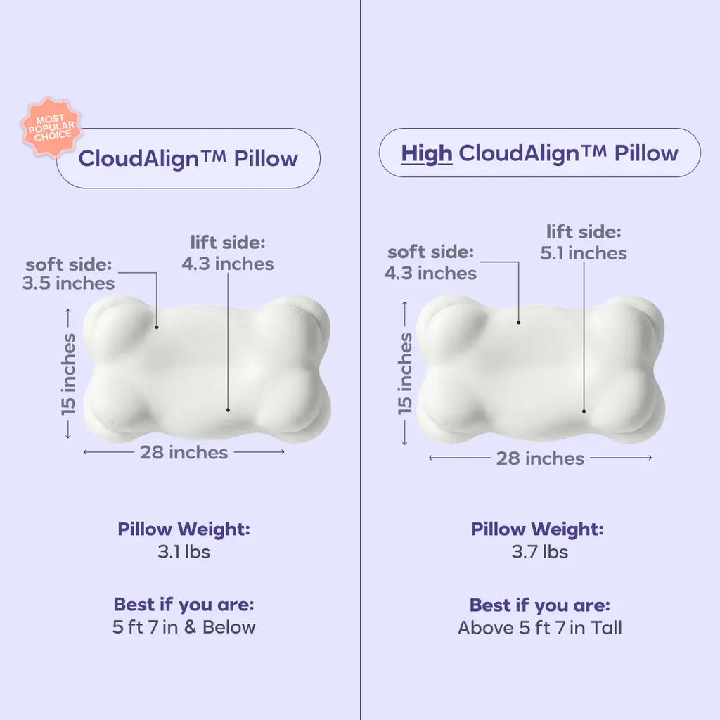 Mellow Sleep | Cloudalign Pillow + FREE Cooling Pillowcase - Ergonomic Cervical Pillow +Dual-Height Memory Foam with Cooling Pillowcase for Side Back & Stomach Sleepers Best Pillow 2025 Awarded