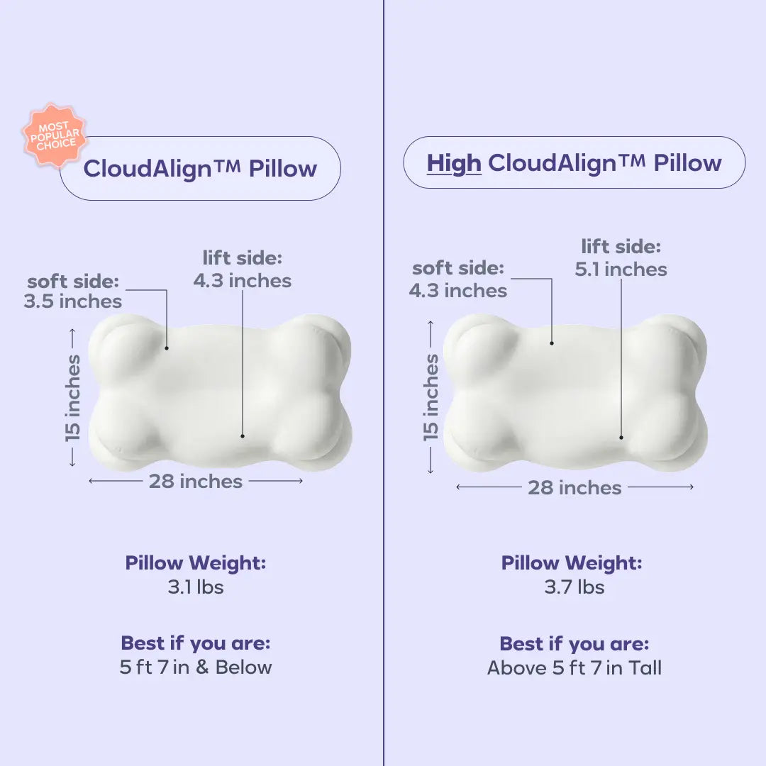 Mellow Sleep | Cloudalign Pillow + FREE Cooling Pillowcase - Ergonomic Cervical Pillow +Dual-Height Memory Foam with Cooling Pillowcase for Side Back & Stomach Sleepers Best Pillow 2025 Awarded