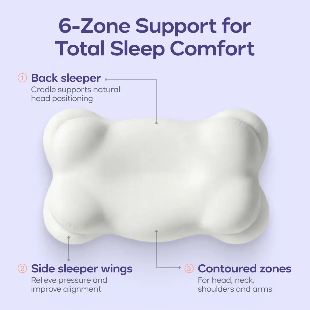Mellow Sleep | Cloudalign Pillow + FREE Cooling Pillowcase - Ergonomic Cervical Pillow +Dual-Height Memory Foam with Cooling Pillowcase for Side Back & Stomach Sleepers Best Pillow 2025 Awarded