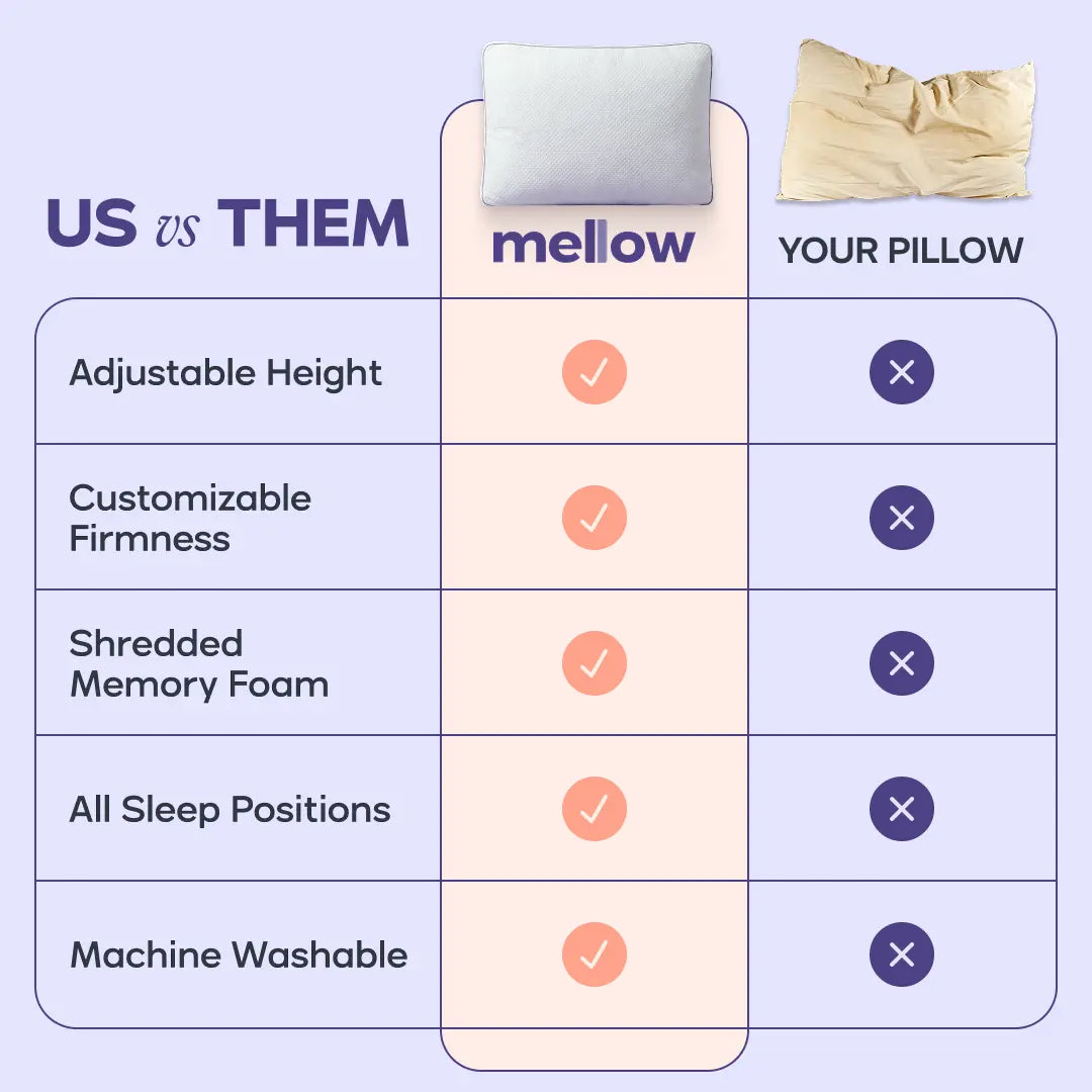 Mellow Sleep | Adjustable Pillow Shredded Memory Foam Pillow Hypoallergenic Breathable Best Pillow of 2025